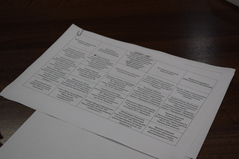 В Иванове определили победителей конкурса муниципальных премий «Большие надежды».