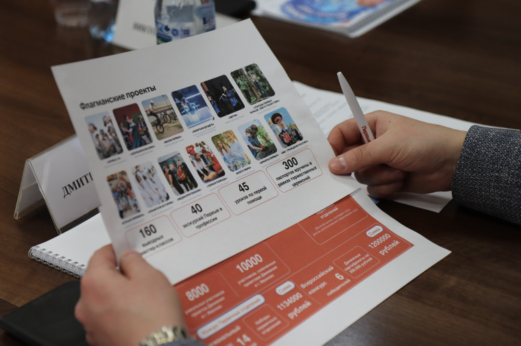 В мэрии обсудили планы работы «Движения Первых» на 2025 год.