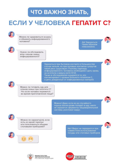 Методические рекомендации для населения по профилактике вирусного гепатита С.