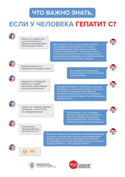 Методические рекомендации для населения по профилактике вирусного гепатита С.